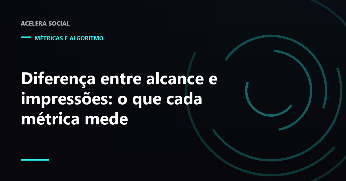 Composição gráfica com três blocos sobrepostos representando pessoas alcançadas, exibições e interações