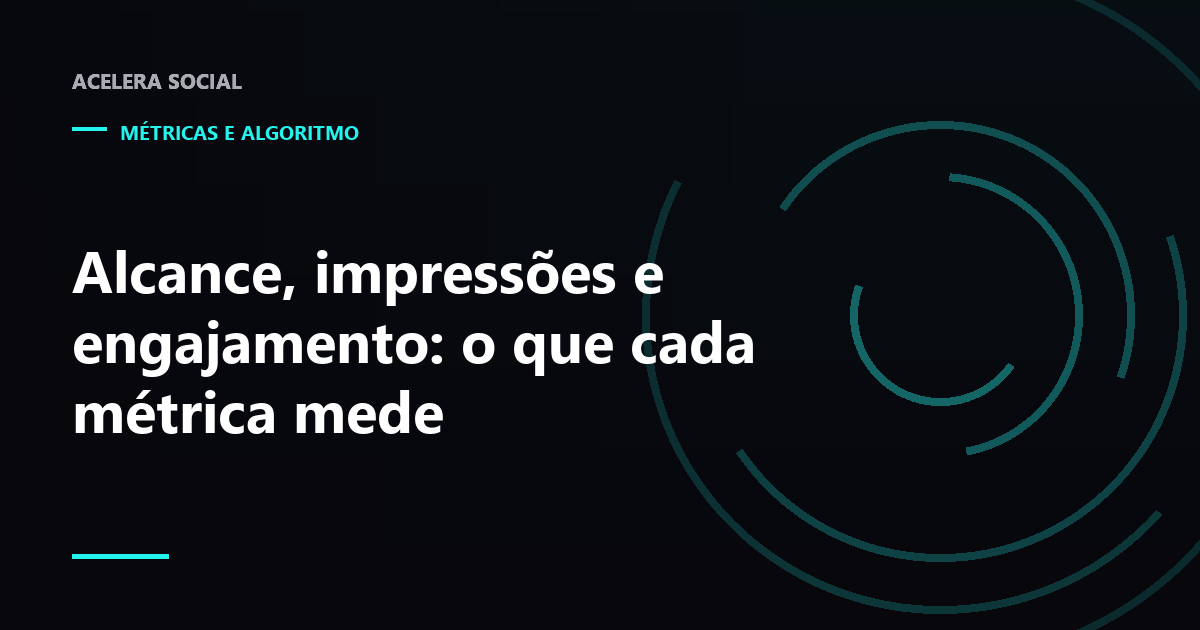 Composição gráfica com três blocos sobrepostos representando pessoas alcançadas, exibições e interações