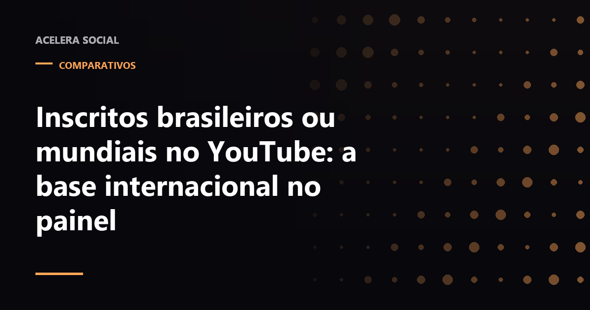 Tela do YouTube Studio com o cartão de locais mais acessados exibindo barras de países diferentes
