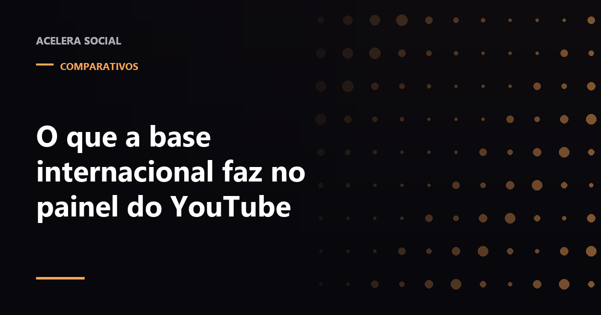 Tela do YouTube Studio com o cartão de locais mais acessados exibindo barras de países diferentes