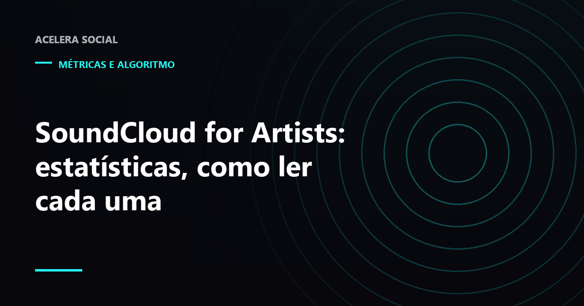 Painel de estatísticas de uma faixa com gráfico de plays e lista de cidades