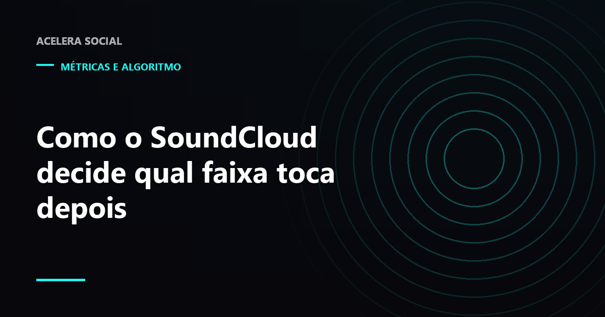 Fila de reprodução de um aplicativo de áudio com uma faixa terminando e outra entrando em seguida