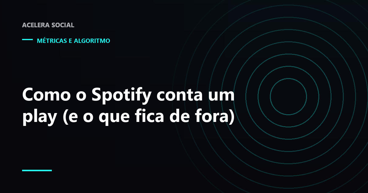 Barra de progresso de uma faixa com um trecho inicial destacado e o resto apagado