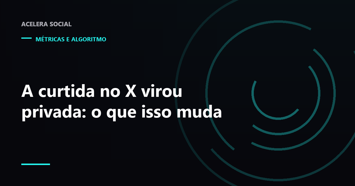 Contador de curtidas aceso embaixo de um post do X, com a lista de contas atrás de um vidro fosco
