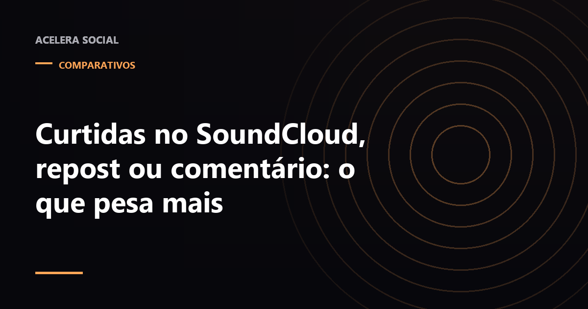 Três painéis lado a lado mostrando onde cada interação se fixa: um perfil, um feed e uma forma de onda