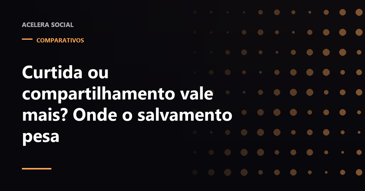 Escada de interações da mais barata à mais cara, com pesos crescentes