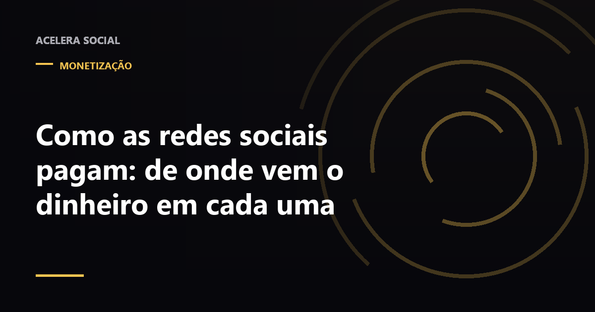 Cinco setas de origens diferentes convergindo para uma única carteira