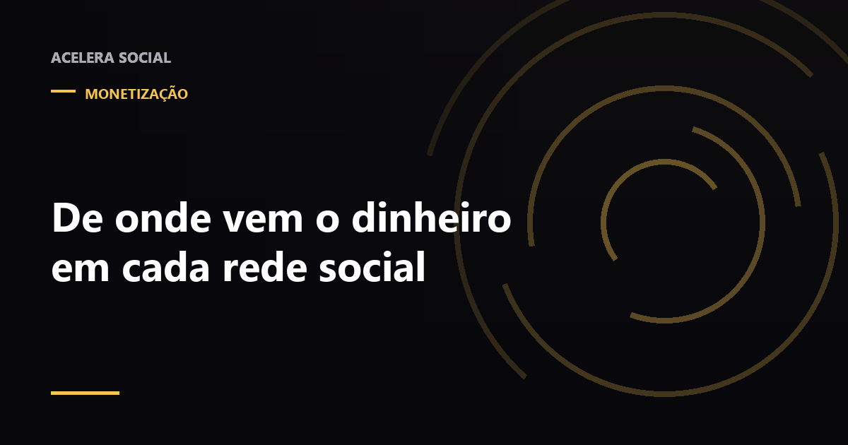 Cinco setas de origens diferentes convergindo para uma única carteira