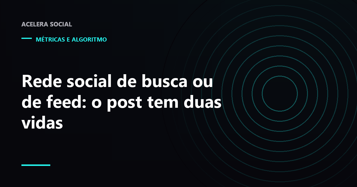 Duas curvas de alcance sobrepostas, uma com pico agudo no primeiro dia e outra baixa e constante ao longo de meses