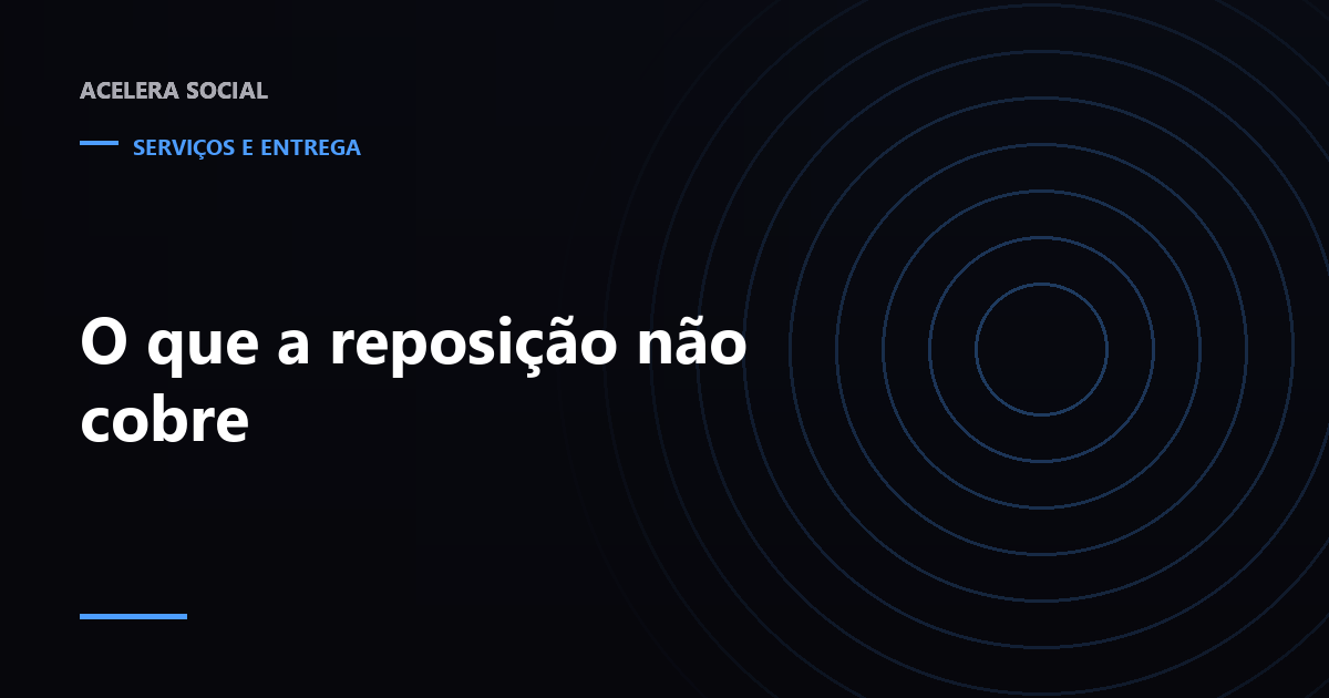 Cadeado fechado sobre a miniatura de um perfil, ao lado de um contador de pedido marcado como concluído