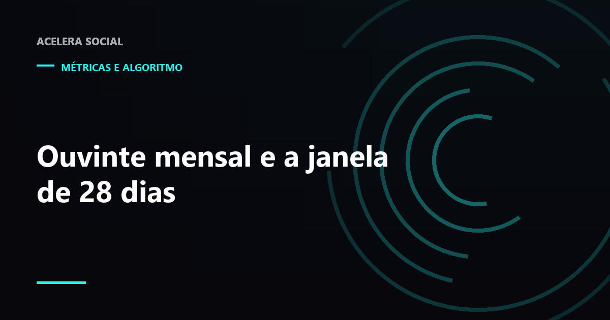 Régua de 28 dias deslizando sobre um calendário, com pontos de escuta entrando de um lado e caindo do outro