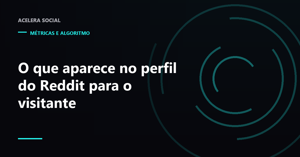 Cartão de perfil do Reddit com karma e idade da conta ao lado de uma lista cronológica de posts e comentários