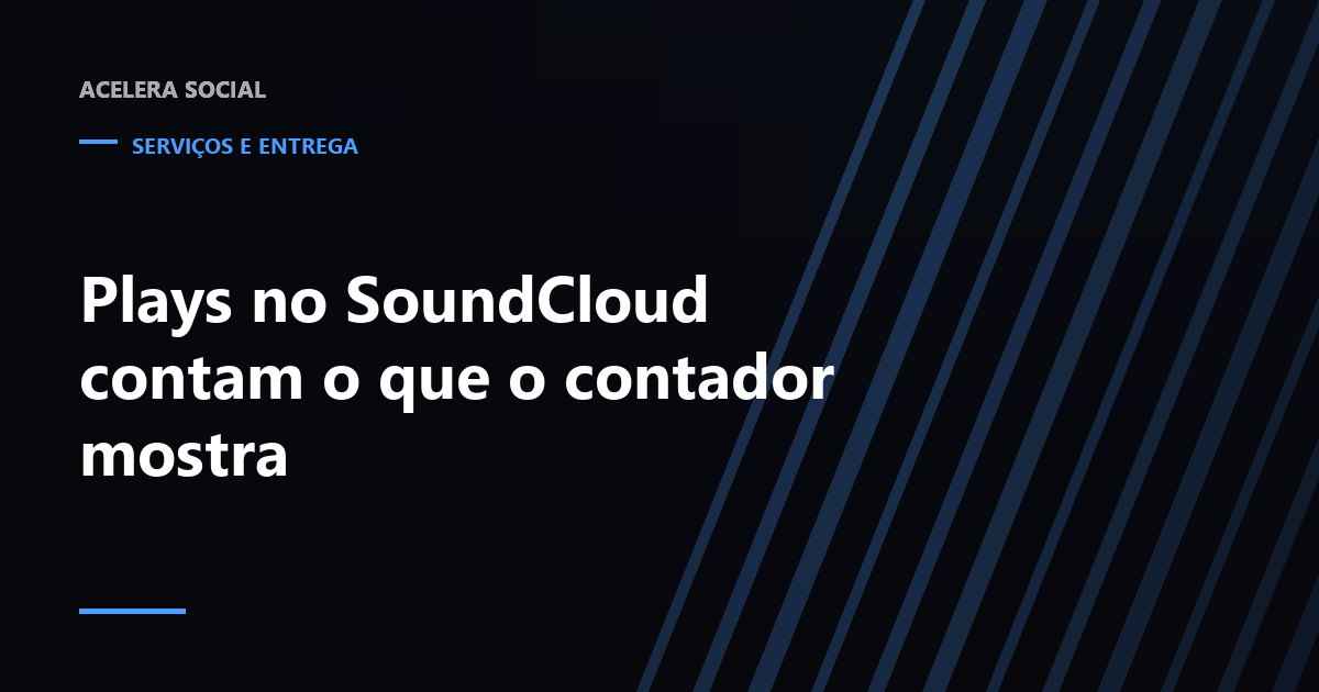Onda sonora de uma faixa repetida em três telas diferentes, com o mesmo contador de reproduções ao lado