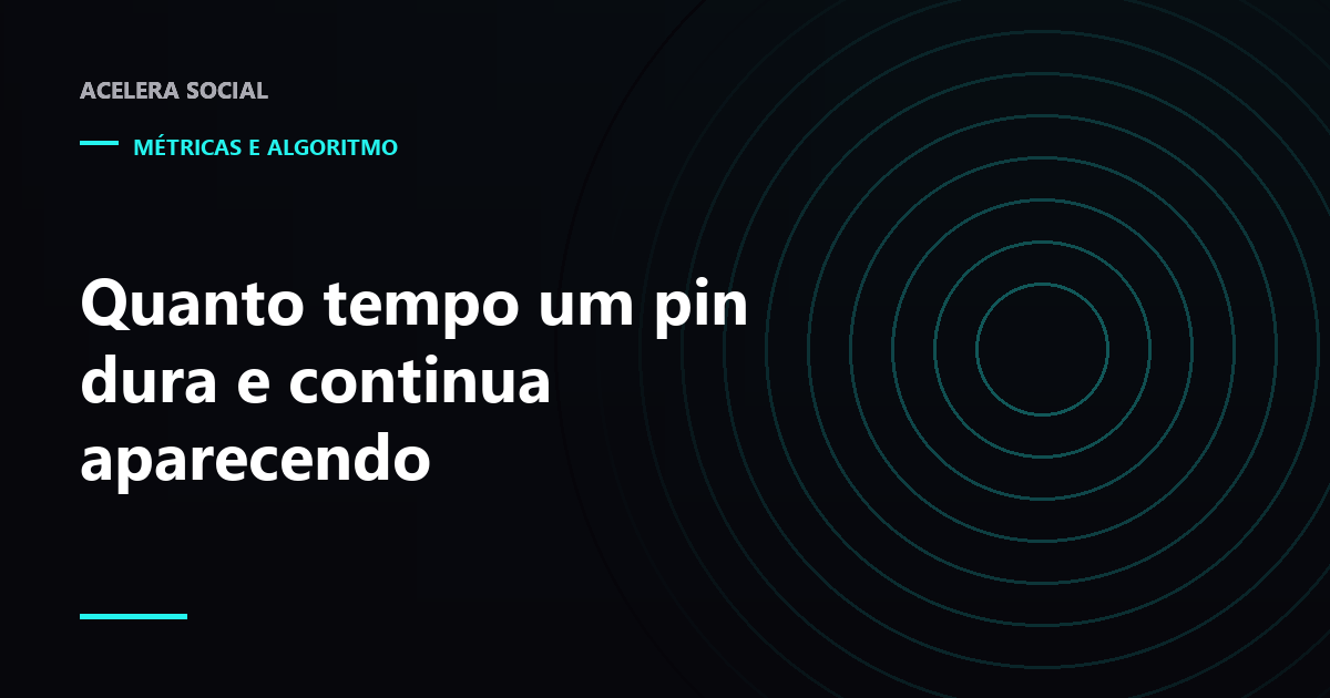 Um pin sozinho sobre uma linha do tempo longa, com picos de busca marcados em meses diferentes