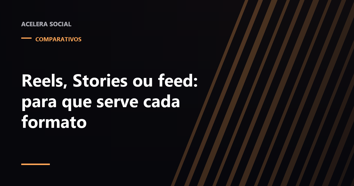 Três colunas representando Reels, Stories e feed com públicos distintos em cada uma