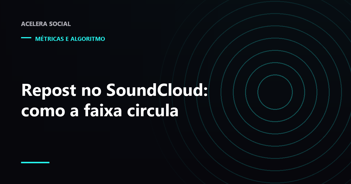 Player do SoundCloud com a onda de áudio e o botão de repost em destaque