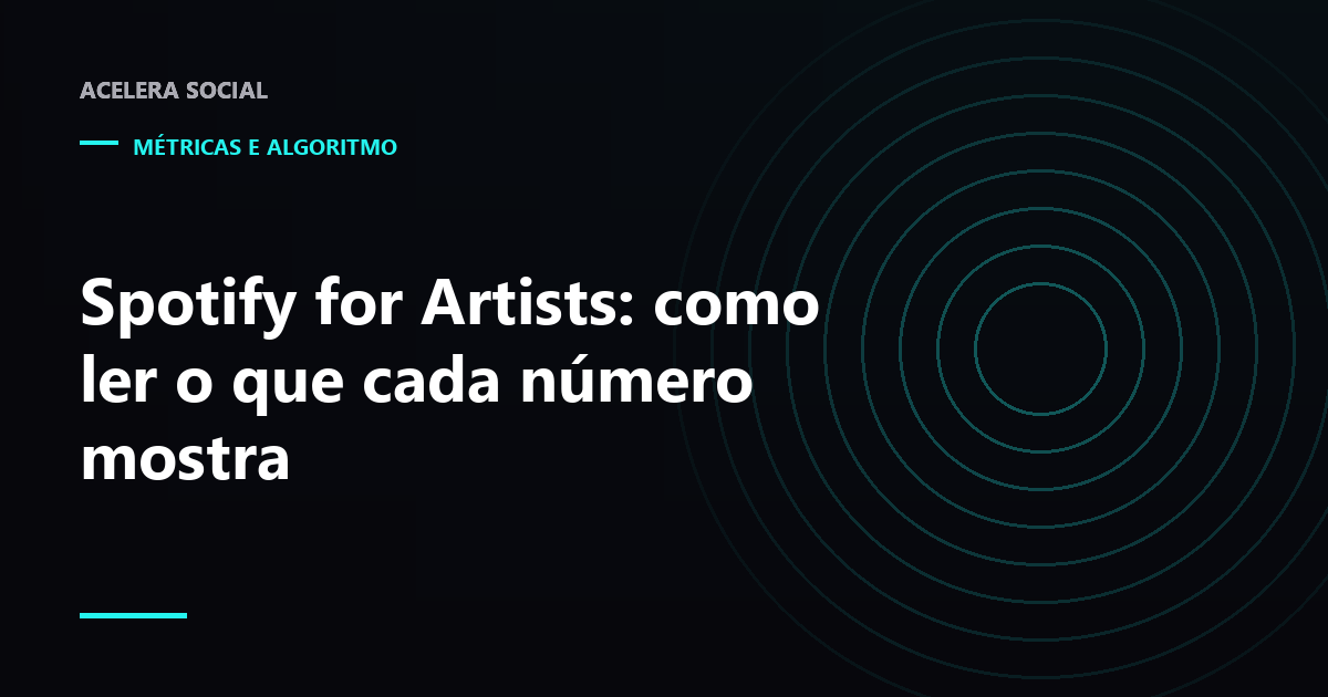 Tela de painel musical com quatro indicadores no topo e uma lista de origens abaixo