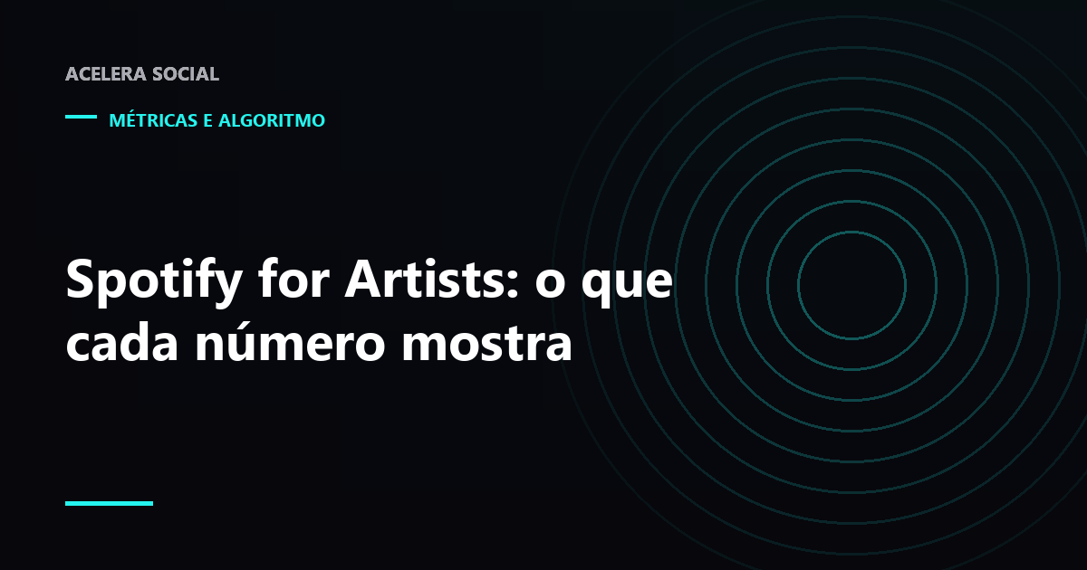 Tela de painel musical com quatro indicadores no topo e uma lista de origens abaixo