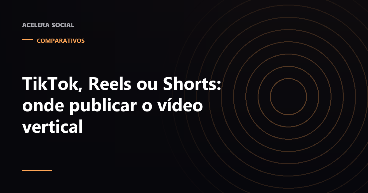 Três telas verticais lado a lado representando TikTok, Reels e Shorts com trajetórias diferentes