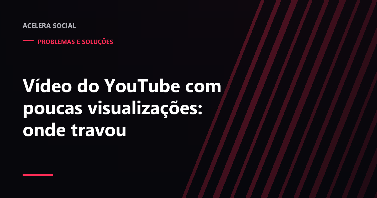 Funil de três etapas com impressão, clique e retenção, mostrando onde o fluxo se estreita